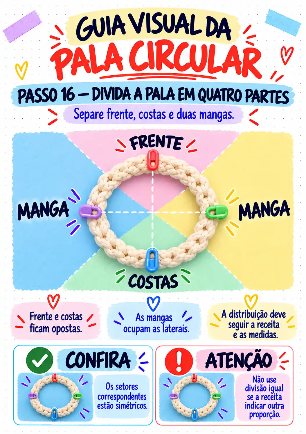 Prévia 4 do Guia Visual da Pala Circular